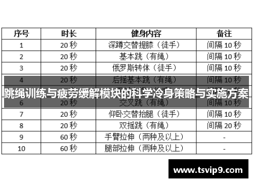 跳绳训练与疲劳缓解模块的科学冷身策略与实施方案