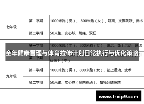 全年健康管理与体育拉伸计划日常执行与优化策略