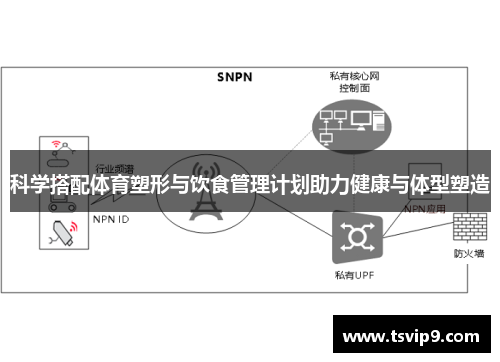 科学搭配体育塑形与饮食管理计划助力健康与体型塑造